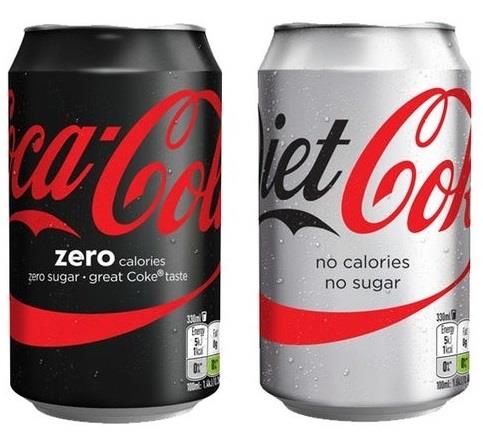 Coca Cola Zero / Coca Cola Light 330 ml