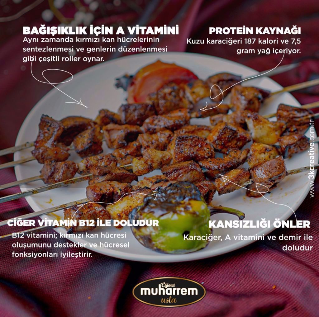 Kuzu Ciğer