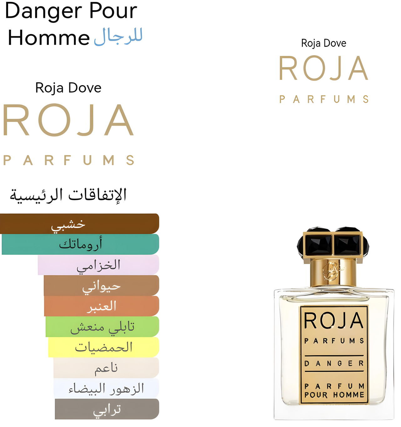 Danger pour Homme - دنجر بور هوم