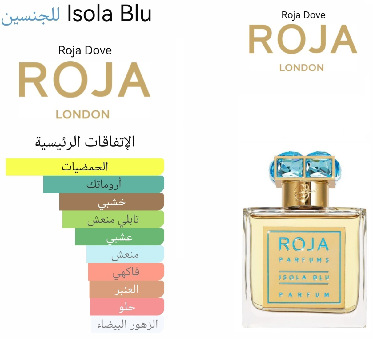 Isola Blu - اسولا بلو 