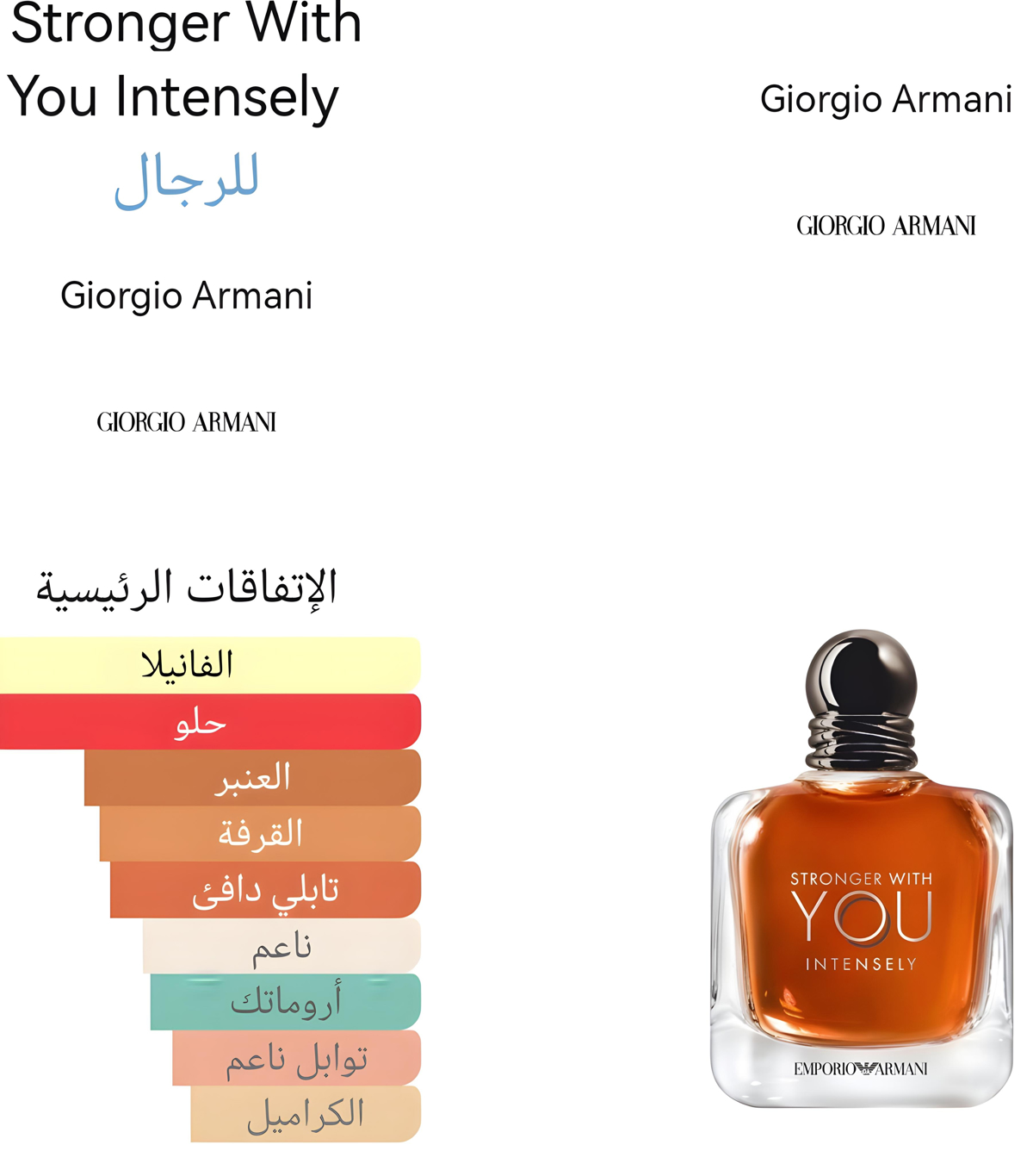 Stronger with you intensely - سترونكر وذ يو انتينسلي 