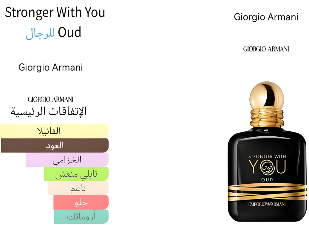 Stronger with you oud - سترونكر وذ يو عود