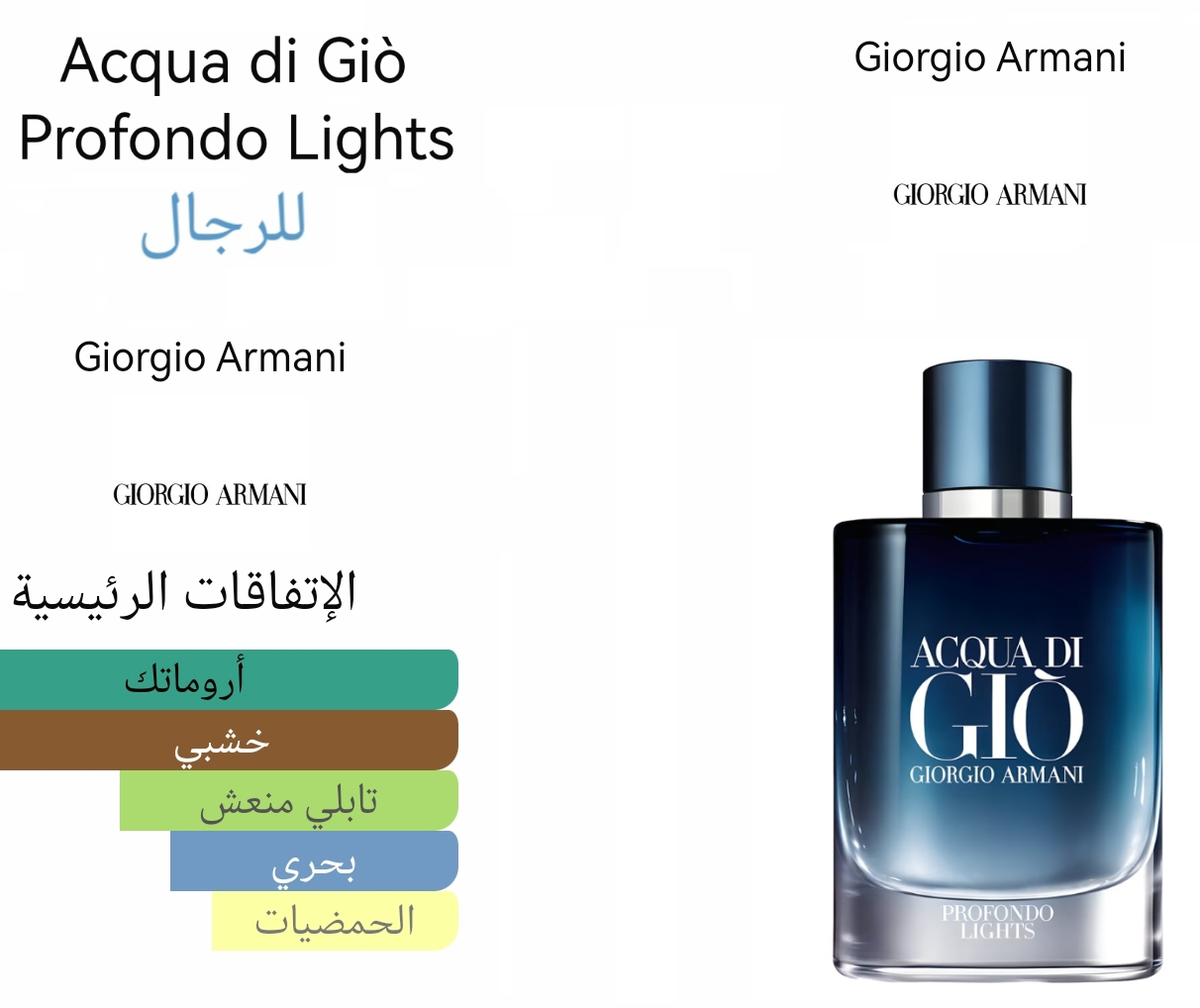 AQUA DE GIO PARFONDO lights - اكوا دي جيو برفوندو لايت 