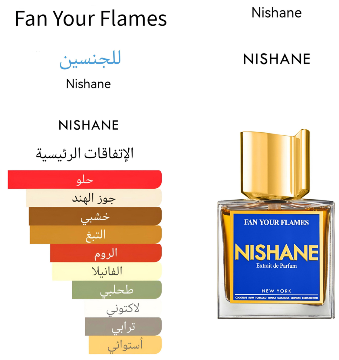 Fan your flames - فان يور فليمس 