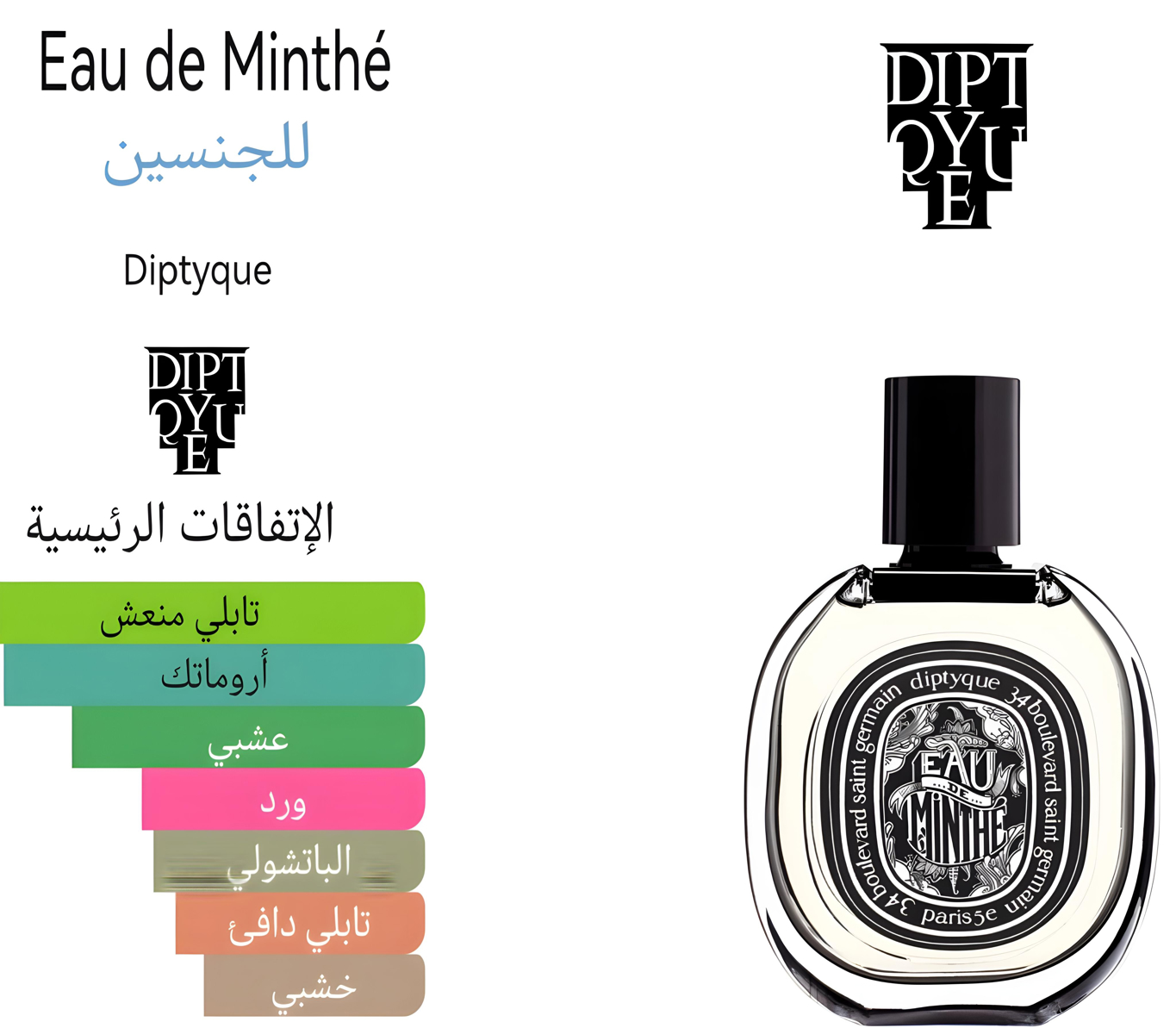 Eau de minthe - ايو دي منث