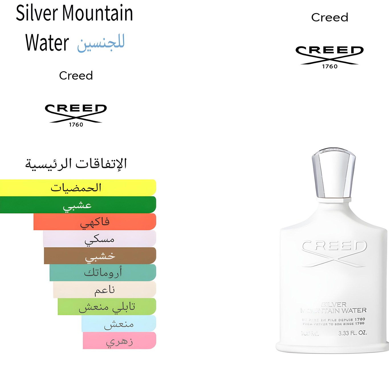 Silver mauntin water - سلفر ماونتن وتر