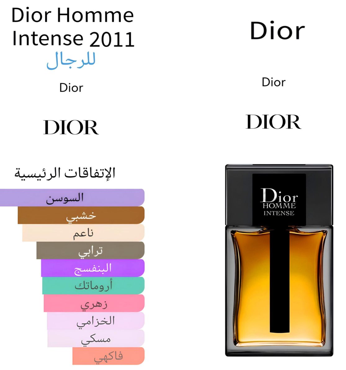 Dior homme intense 2011 - ديور هوم انتنس ٢٠١١