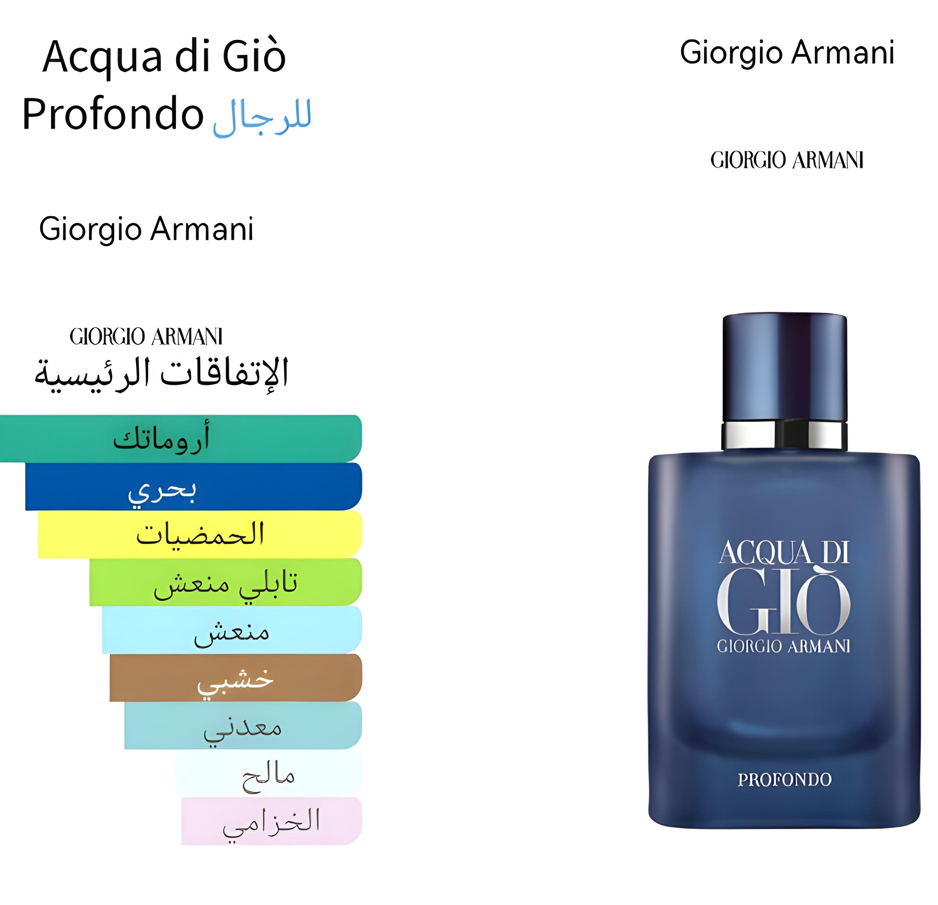 AQUA DE GIO PARFONDO - اكوا دي جيو برفوندو 
