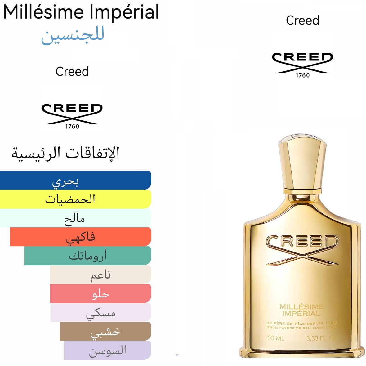 Millesime Impérial - ميلسيوم امبريال 