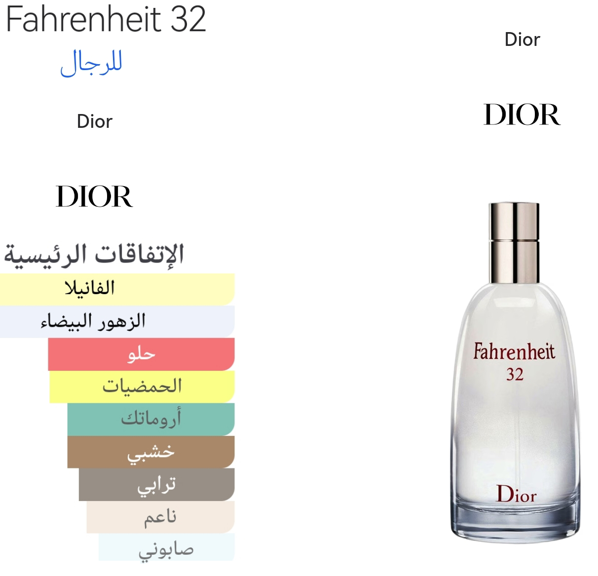 FEHRENHEIT 32 - فهرنهايت 32