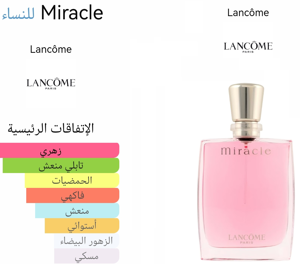 Miracle - ميركل