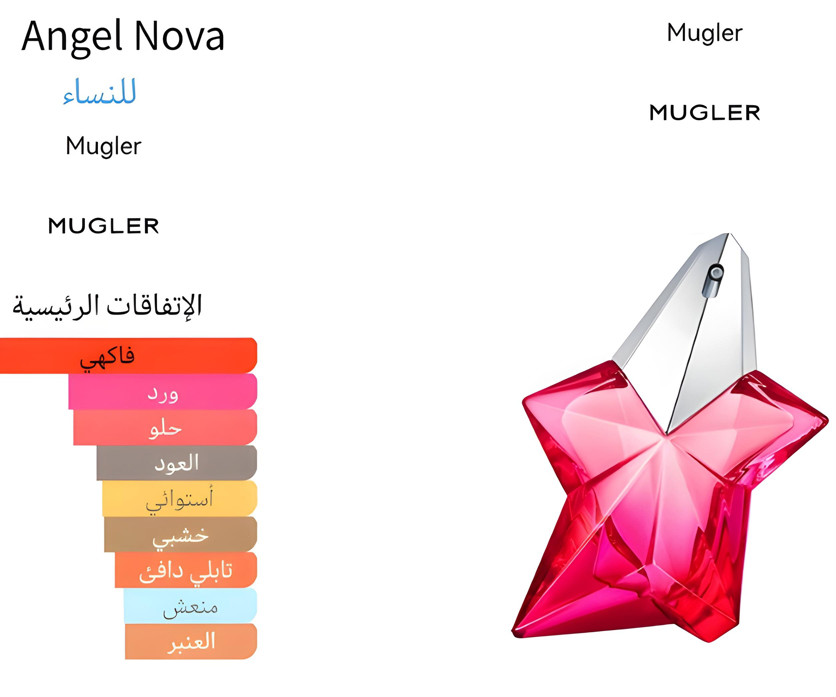 Angel Nova - انجل نوفا