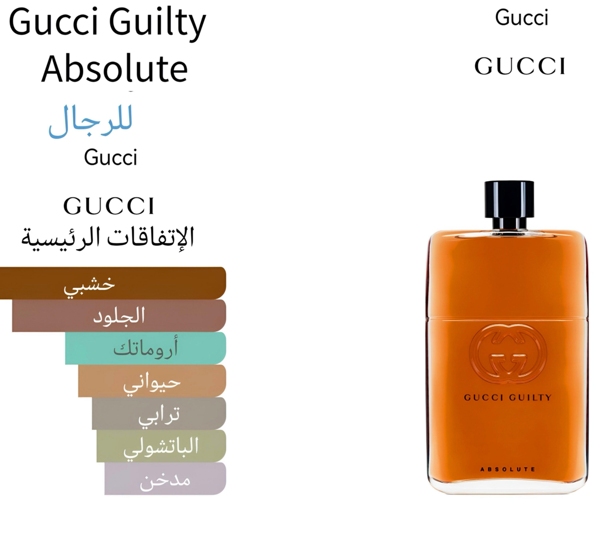 Guilty absolute - غلتي ابسلوت