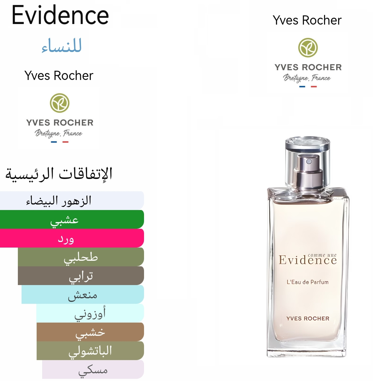 Evidence - افيدنس 