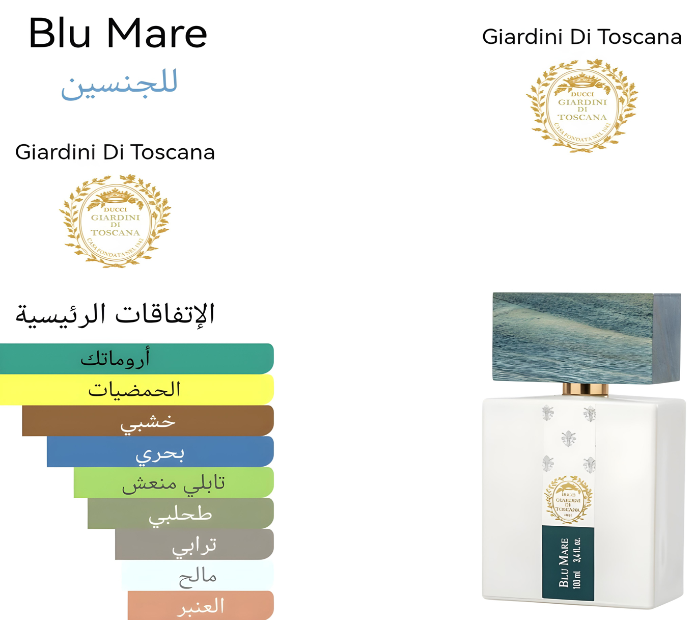 Blu Mare - بلو ماري