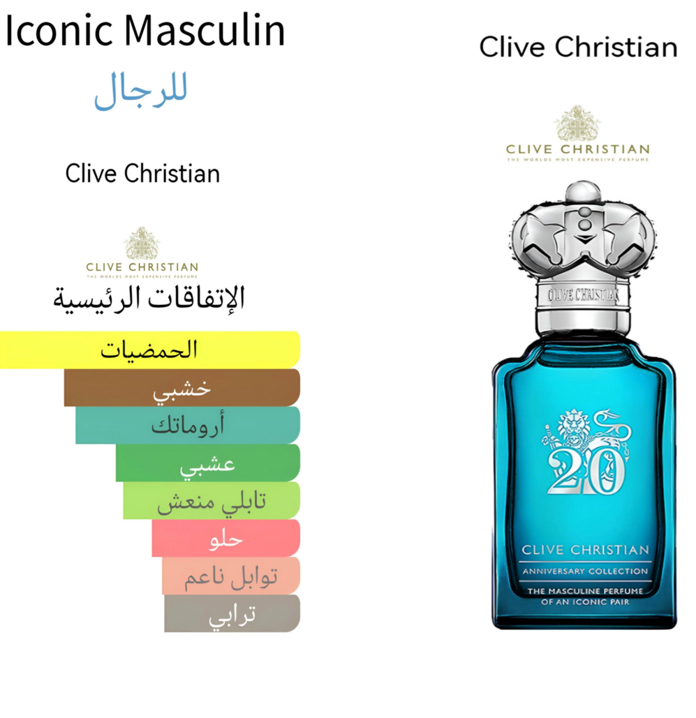 Iconic masculine - ايكونك ماسكلاين