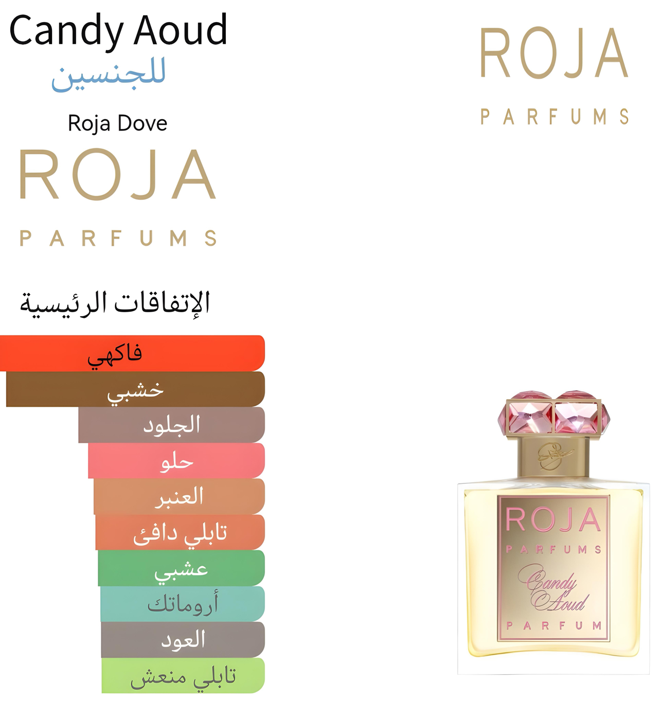 Candy Aoud - كاندي عود