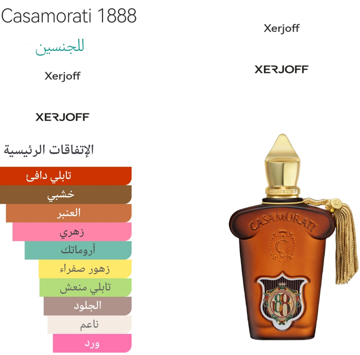 Casamorati 1888 - كاساموراتي ١٨٨٨