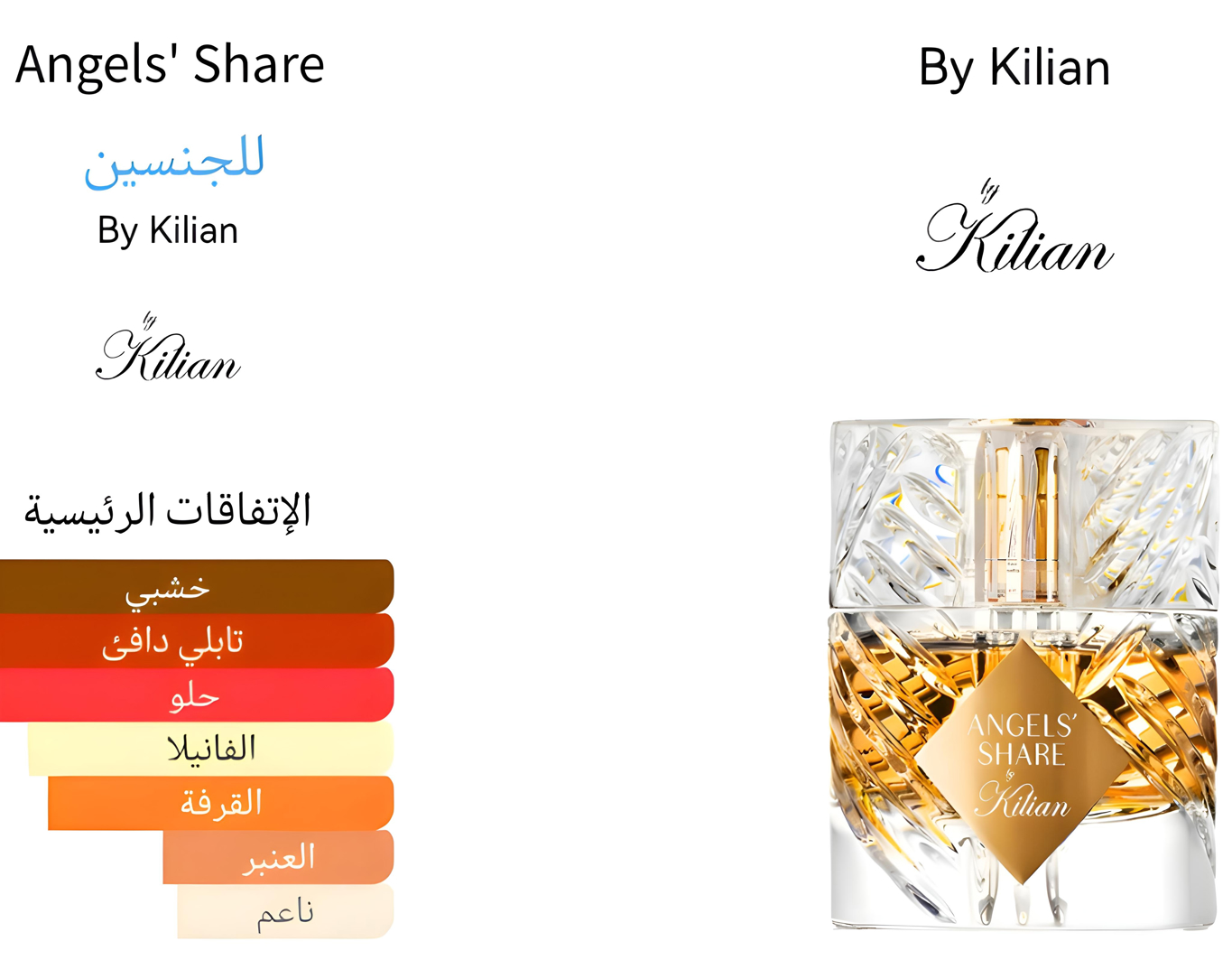 Angel's share - انجلز شير