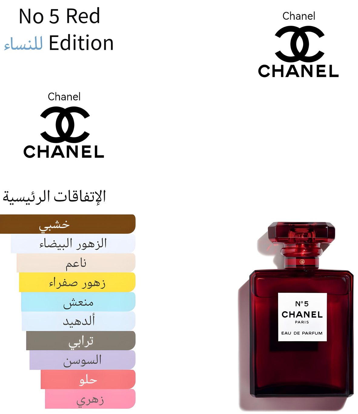 N 5 red edition - ان ٥ ريد ادشن