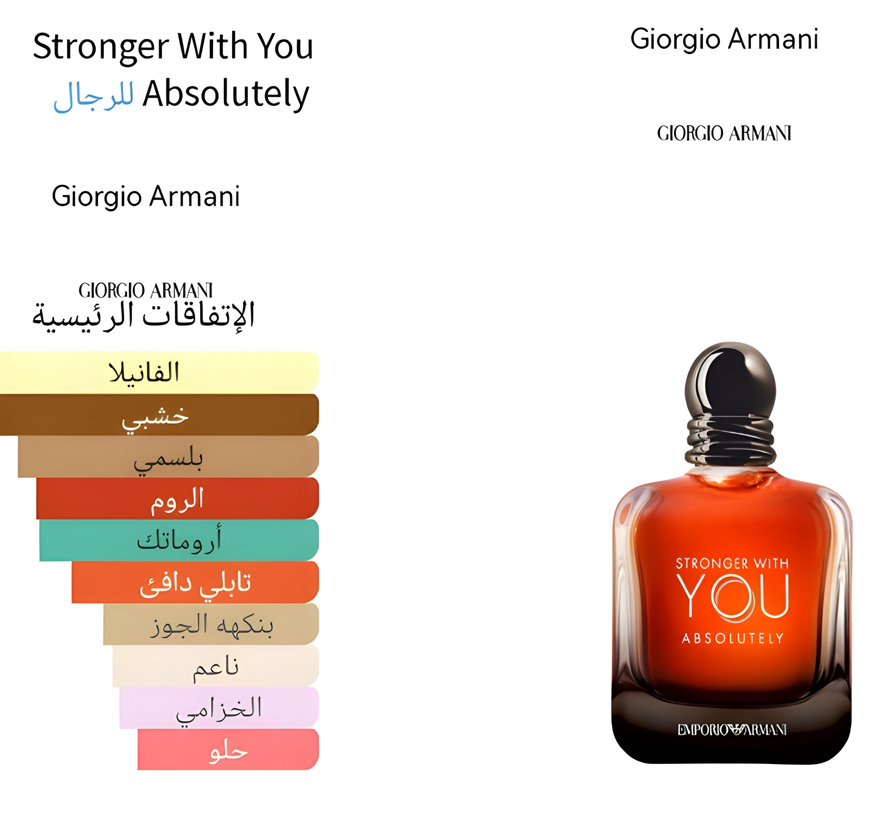 Stronger with you abslotely - سترونكر وذ يو ابسلوتلي 