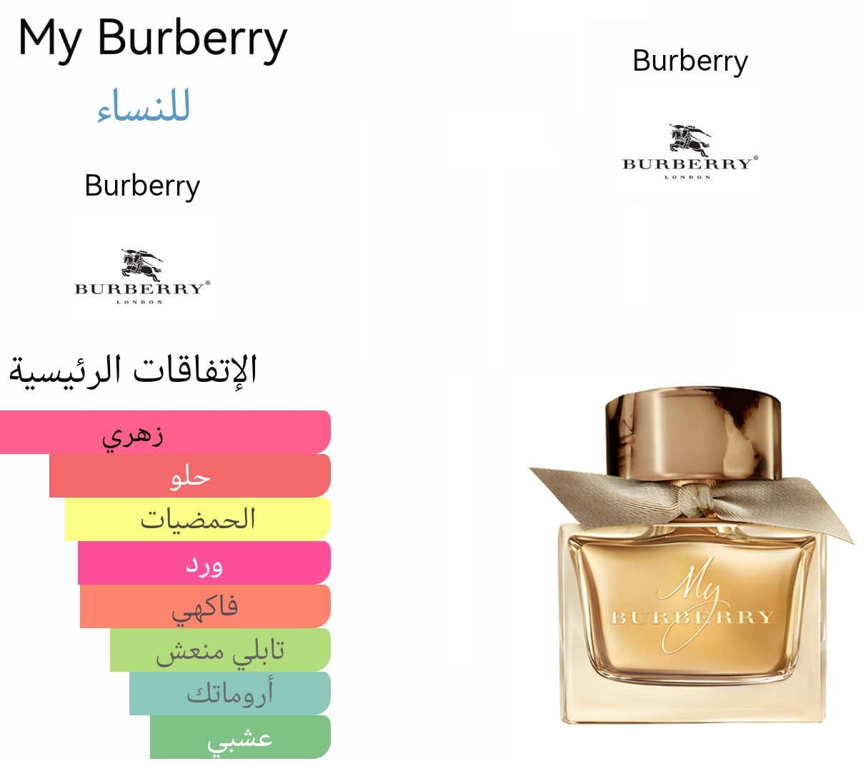 My Burberry - ماي بربري