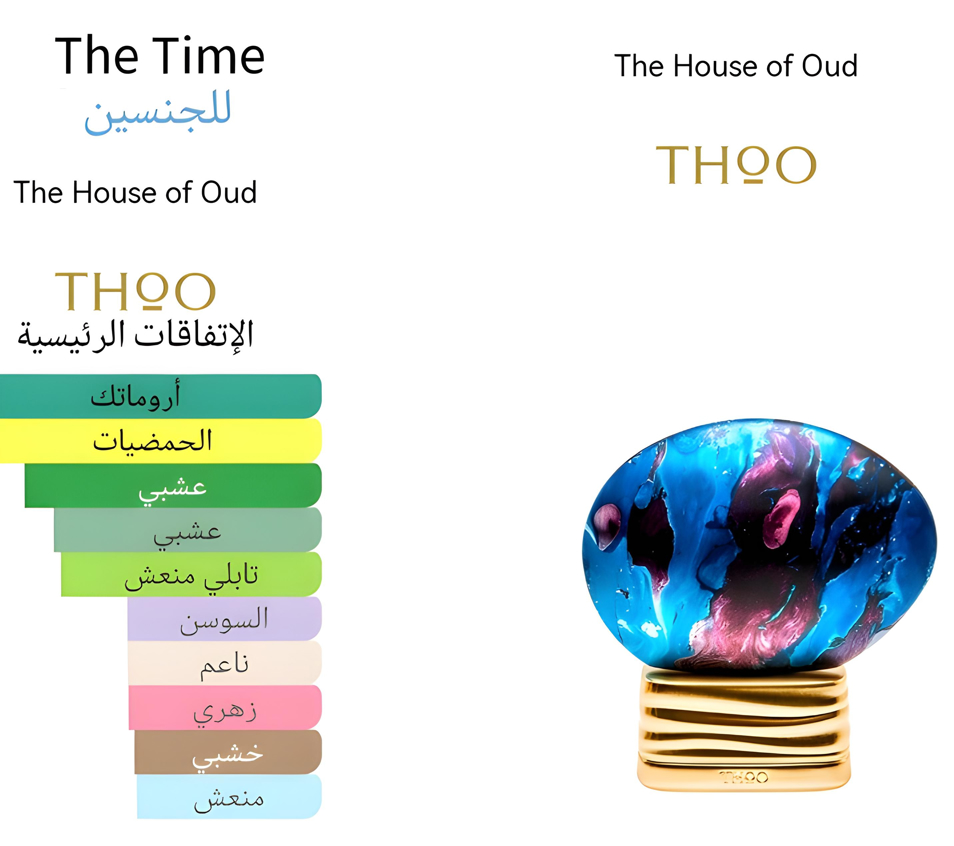 The time - ذا تايم 