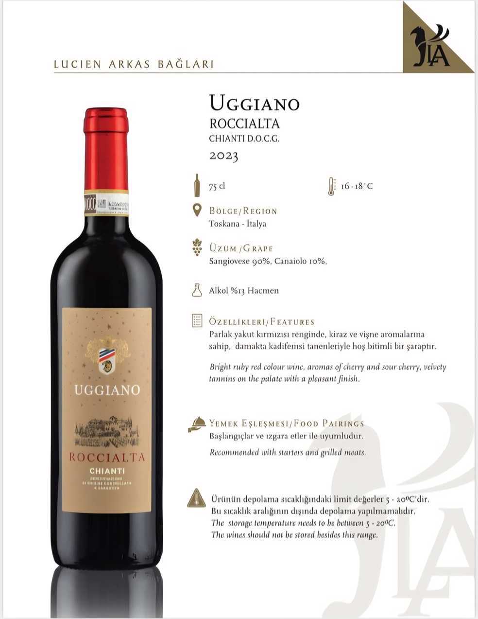 UGGIANO Roccialta Chianti D.O.C.G