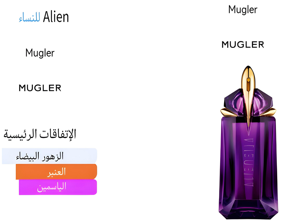 Alien women - إلين ومن