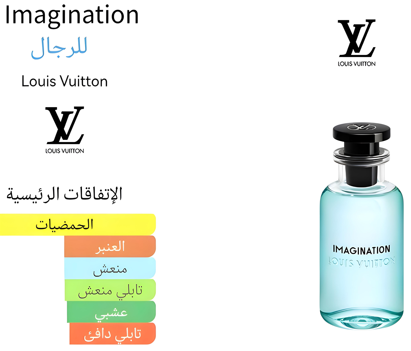 Imagination - اماجنيشن 