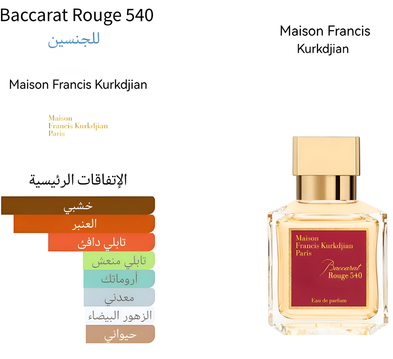 Baccarat rouge 540 - بكرات روج 
