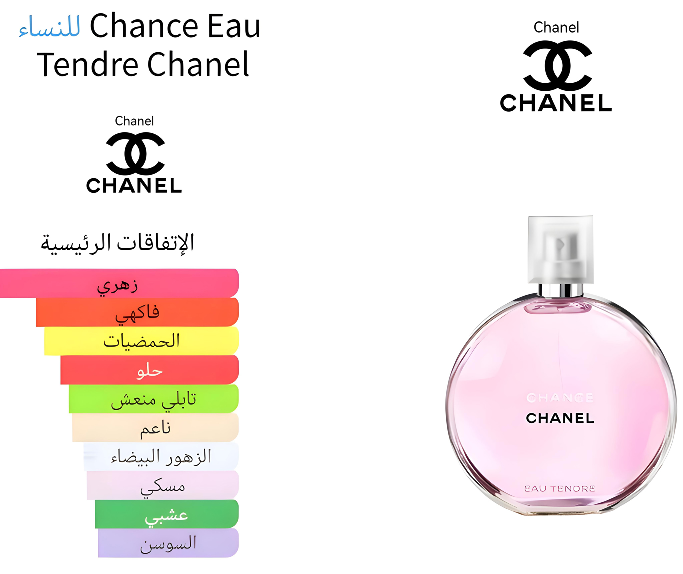 Chance Eau tundre - شانص ايو تندرا