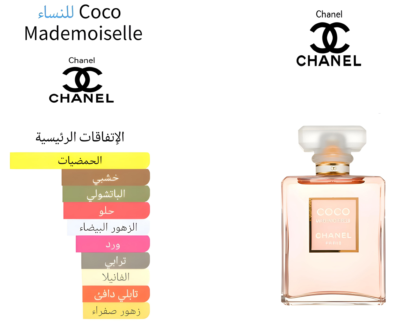 Coco mademoiselle - كوكو مادموزيل