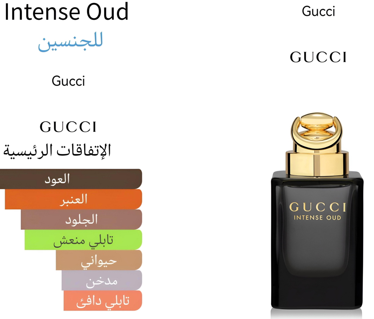 Intense oud - انتنس عود