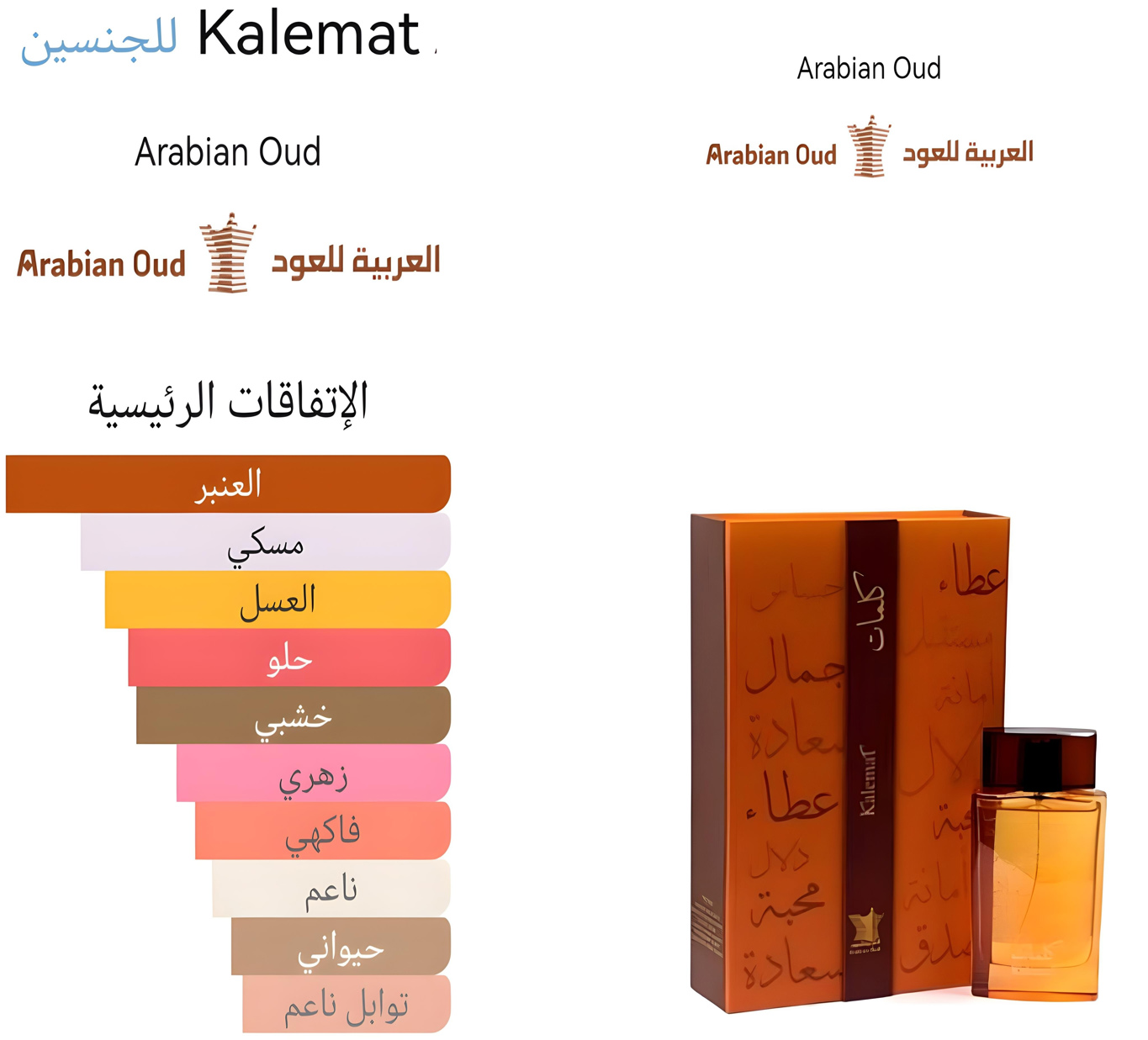 KALEMAT - كلمات