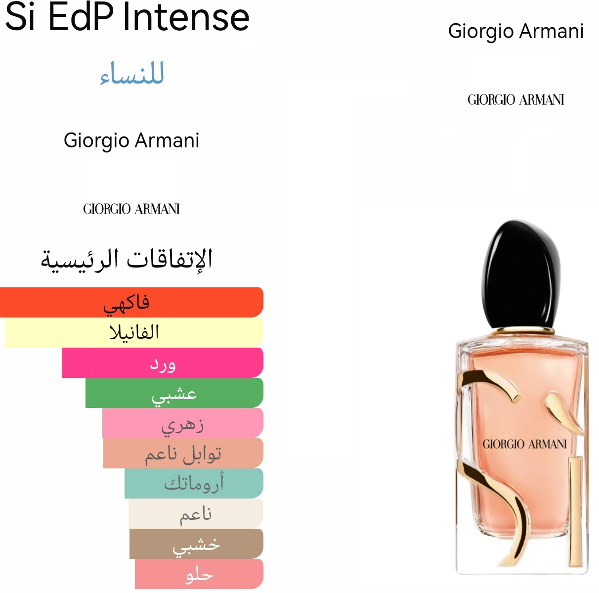 Si edp intense -  سي اودي بارفام انتنس