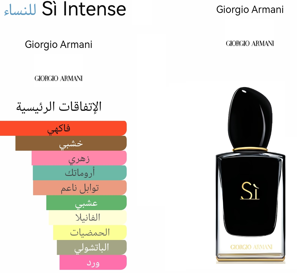 Si intense - سي انتنس