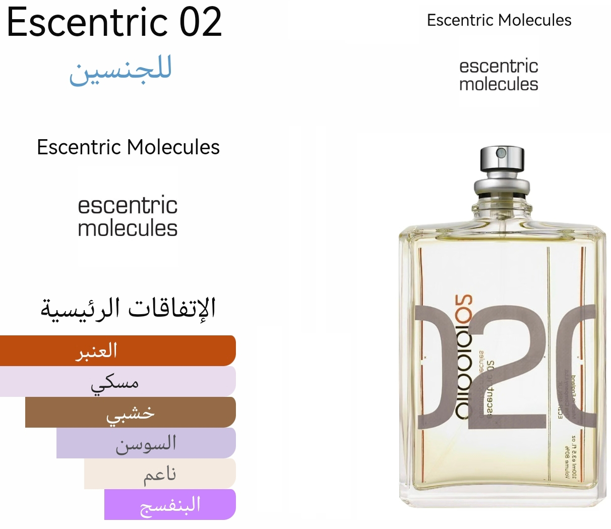 Molecules 02 - ملكيول رقم ٢