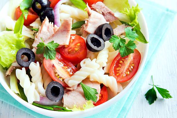 Ton Balıklı Salata