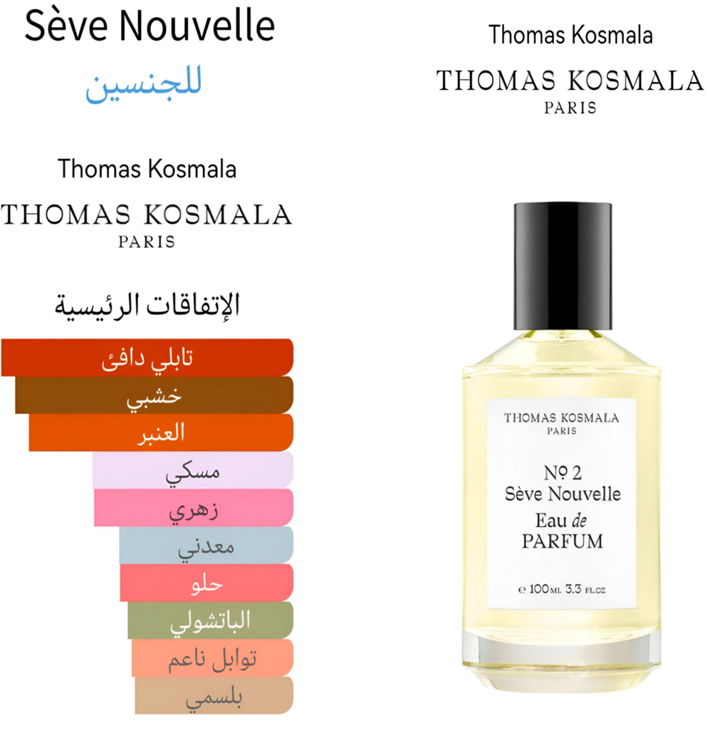 Seve nouvelle no2 - سيفي نوفيلي رقم ٢