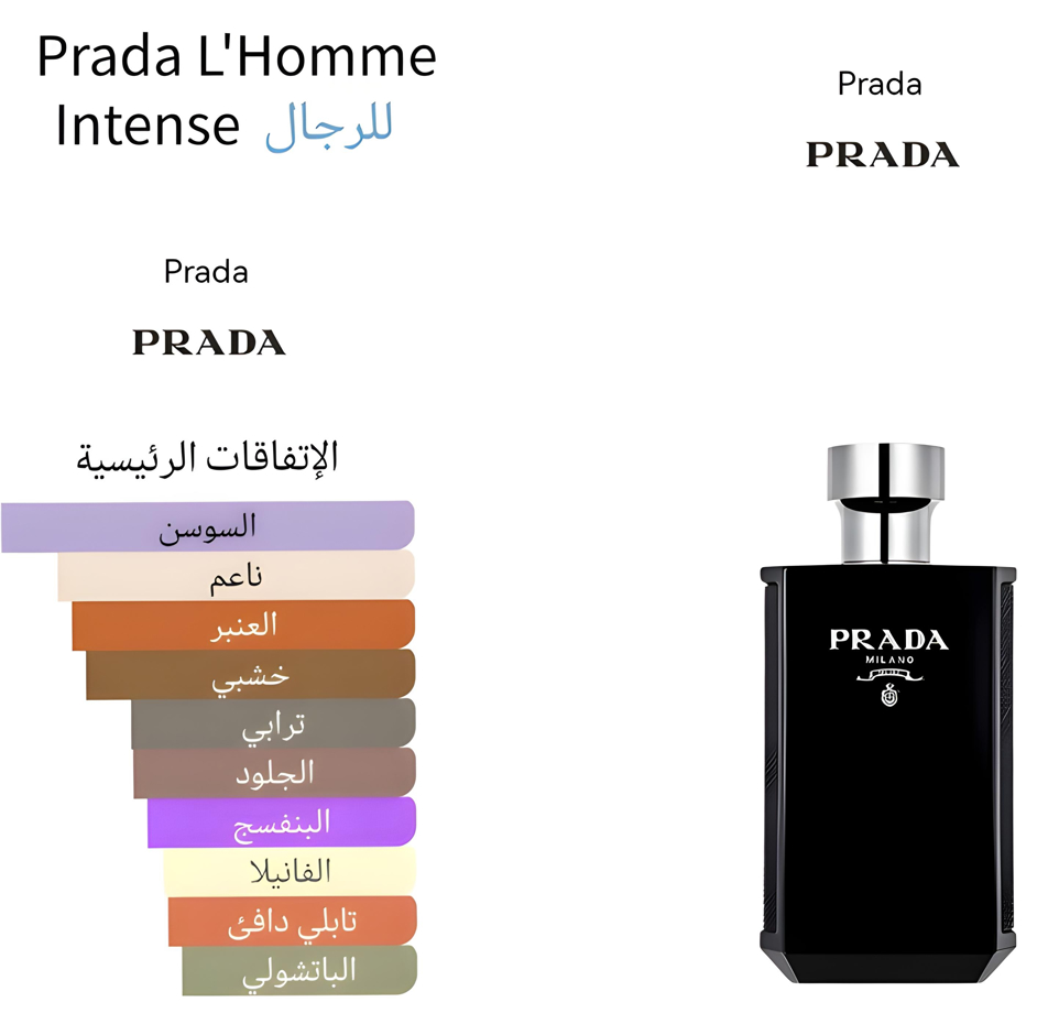 L'HOMME intense -  لاوم انتنس 