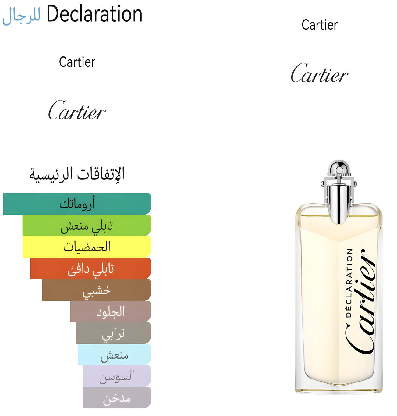 Declaration - دكلريشن