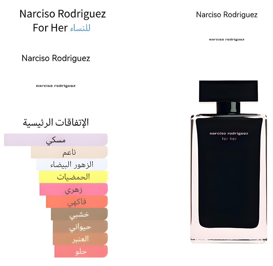 Narciso rodriguez for her - نارسيسو فور هير