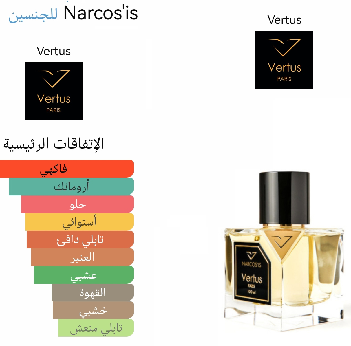 Narcos'is - ناركوسس 