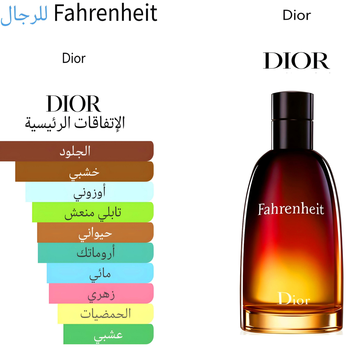 Fehrenheit - فهرنهايت 