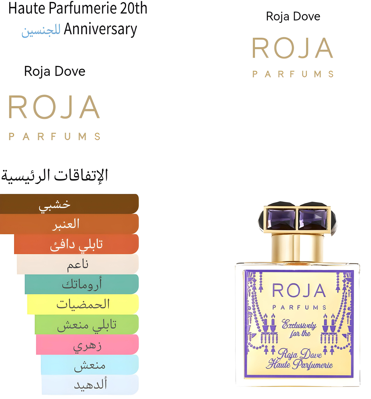 Haute Parfumerie 20th Anniversary - هايت بارفومري ٢٠ انفرسري 